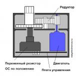 Прикреплённое изображение